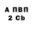 ТГК Wax Calvin C